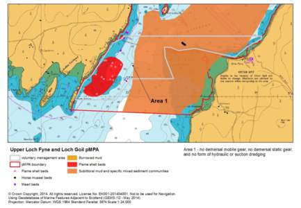 Upper Loch Fyne and Loch Goil MPA – Voluntary measures co-ordinates 