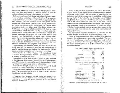 Sanatorium / Health in Thailand / Glen Lake Sanatorium / Waverly Hills Sanatorium / Tuberculosis / Health / Medicine