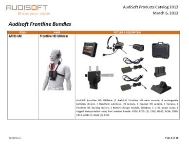AudiSoft Products Catalog 2012 March 6, 2012 Audisoft Frontline Bundles ITEM #