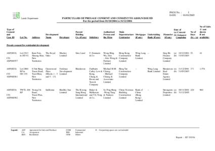 PARTICULARS OF PRESALE CONSENT AND CONSENT TO ASSIGN ISSUED For the period from[removed]to[removed]