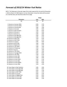 Forecast of[removed]Winter Fuel Ratios NOTE: The following is a forecast range of fuel ratios expected for the period of November 1, 2013 to March 31, 2014 based on current information. Actual fuel ratios will be posted