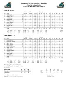 Official Basketball Box Score -- Game Totals -- Final Statistics Toccoa Falls vs Coastal Carolina[removed]:30 PM at The HTC Center - Conway, S.C. Toccoa Falls 38 • 2-12 ##