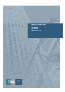 Financial economics / Capital adequacy ratio / Tier 1 capital / Bank / Capital requirement / Asset quality / Banking / Finance / Financial services