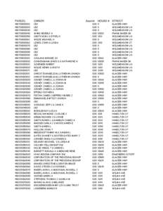 PARCEL  4B1701000010 4B1701000020 4B1701000030 4B1701000040