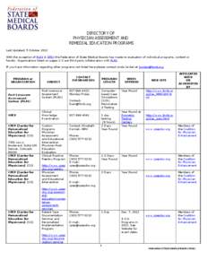 DIRECTORY OF PHYSICIAN ASSESSMENT AND REMEDIAL EDUCATION PROGRAMS Last Updated: 5 October 2012 With the exception of PLAS & SPEX the Federation of State Medical Boards has made no evaluation of individual programs, conte