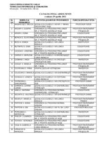 CASA CORPULUI DIDACTIC VASLUI TEHNOLOGIA INFORMAŢIEI ŞI COMUNICĂRII 28 ianuarie - 19 martie 2012, 100 ore CATALOG FINAL ABSOLVENŢI evaluare 29 aprilie 2012