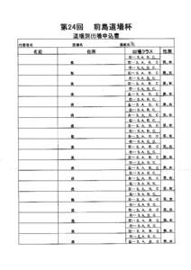 第 24回  前 島 道場 杯 込書 連絡先TEL