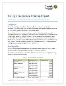 T5 High Frequency Trading Report Lowest Latency, Lowest Standard Deviation of Latency, Highest Message Rate Overview Chelsio is the leading provider of network protocol offloading technologies, and Chelsio’s Terminator