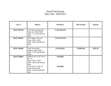 Microsoft Word - 09302013R.doc