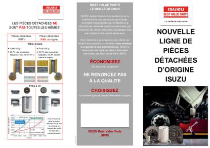 BEST VALUE PARTS LE MEILLEUR CHOIX ISUZU, depuis toujours à la recherche de la satisfaction la plus grande de ses Clients, considère inacceptable que la fiabilité et la sécurité des véhicules soient compromises par