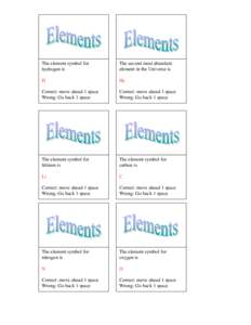 Nonmetals / Refrigerants / Oxidizing agents / Periodic table / Oxygen / Abundance of the chemical elements / Hydrogen / Isotope / Period / Chemistry / Matter / Chemical elements