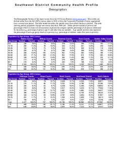 Southwest District Community Health Profile  Demographics The Demographic Section of this report comes from the US Census Bureau (www.census.gov). Most tables are derived either from the full (100%) census taken in 2010 