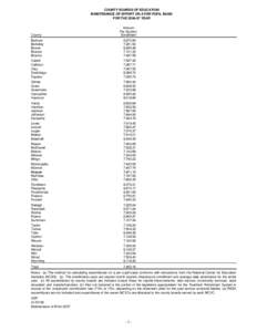 COUNTY BOARDS OF EDUCATION MAINTENANCE OF EFFORT ON A PER PUPIL BASIS FOR THE[removed]YEAR County