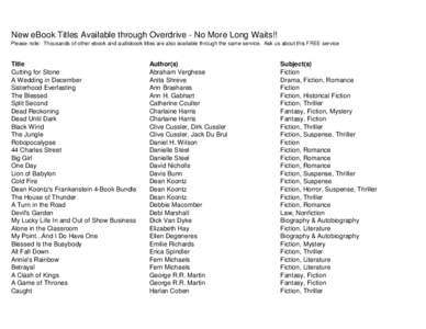 New eBook Titles Available through Overdrive - No More Long Waits!! Please note: Thousands of other ebook and audiobook titles are also available through the same service. Ask us about this FREE service Title Cutting for