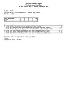 Scoring Summary (Final) The Automated ScoreBook BLACK vs RED (Apr 14, 2012 at Jonesboro, Ark.) BLACK vs. RED Date: Apr 14, 2012 • Site: Jonesboro, Ark. • Stadium: ASU Stadium Attendance: 6115