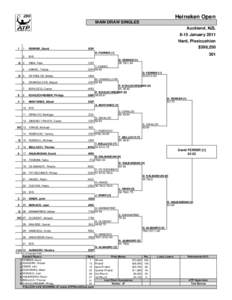 Heineken Open MAIN DRAW SINGLES Auckland, NZL