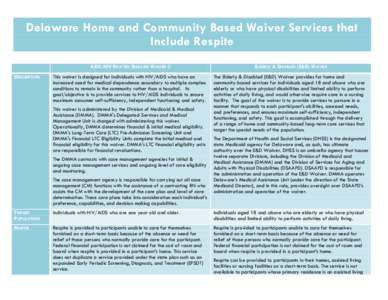 Delaware Home and Community Based Waiver Services that Include Respite AIDS/HIV RELATED DISEASES WAIVER () DESCRIPTION  This waiver is designed for individuals with HIV/AIDS who have an