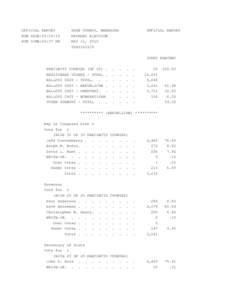 OFFICIAL REPORT RUN DATE:[removed]RUN TIME:04:37 PM GAGE COUNTY, NEBRASKA PRIMARY ELECTION