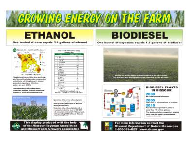GROWING ENERGY ON THE FARM ETHANOL BIODIESEL  One bushel of cor n equals 2.8 gallons of ethanol
