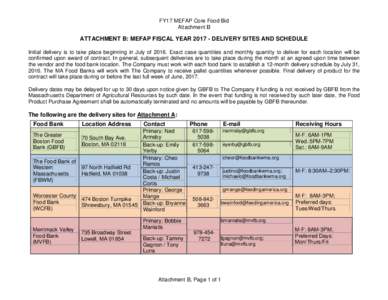FY17 MEFAP Core Food Bid Attachment B ATTACHMENT B: MEFAP FISCAL YEARDELIVERY SITES AND SCHEDULE Initial delivery is to take place beginning in July ofExact case quantities and monthly quantity to deliver 