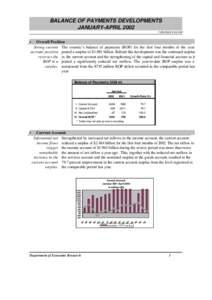 BALANCE OF PAYMENTS DEVELOPMENTS JANUARY-APRIL[removed]:32 AM Ø