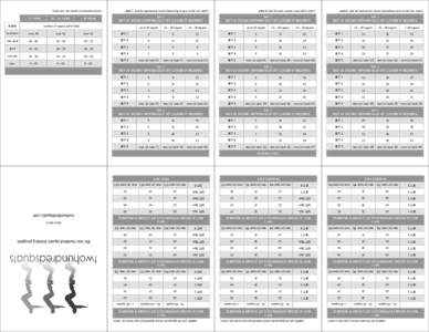 initial test: the road to two hundred squats < 30 YEARS RANKYEARS