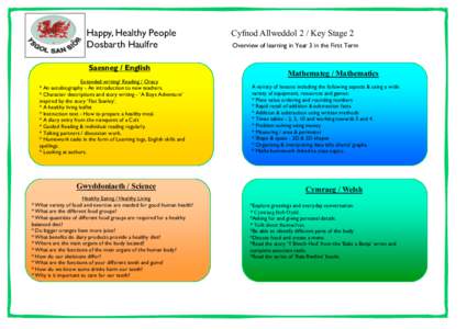 Happy, Healthy People Dosbarth Haulfre Saesneg / English Extended writing/ Reading / Oracy * An autobiography - An introduction to new teachers. * Character descriptions and story writing - ‘A Boys Adventure’