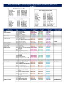 Primary Contacts for Office of Sponsored Programs, Contracts and Grants, and the Research Advisory Council Spring, 2016 Office of Sponsored Programs (OSP) Tamara Adams Darneshia Blackmon Chris Davis