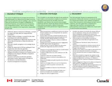 Leadership Competency Profile – Vice-Presidents & Direct Reports to the President