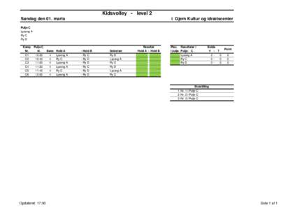 Kidsvolley - level 2 Søndag den 01. marts i Gjern Kultur og idrætscenter  Pulje C