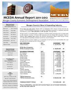 MCEDA Annual Report[removed]Morgan County Economic Development Association Morgan County Economic Development Association BOARD OF DIRECTORS[removed]