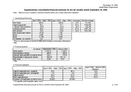 Microsoft Word - 0409supplement.doc