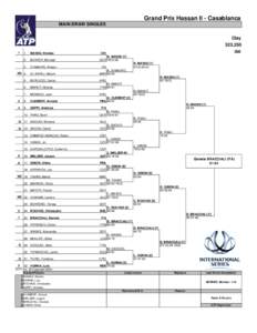 Grand Prix Hassan II - Casablanca MAIN DRAW SINGLES Clay