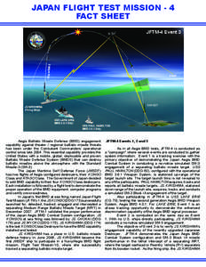 JAPAN FLIGHT TEST MISSION - 4 FACT SHEET JFTM-4 Event 3 TARGET