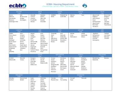 ECBH- Housing Department  Communities Served within Catchment Area BEAUFORT CITIES Aurora