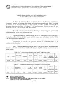 Serviço Público Federal  MINISTÉRIO DO DESENVOLVIMENTO, INDÚSTRIA E COMÉRCIO EXTERIOR INSTITUTO NACIONAL DE METROLOGIA, QUALIDADE E TECNOLOGIA – INMETRO  Portaria Inmetro/Dimel n.º 0178, de 16 de outubro de 2014.