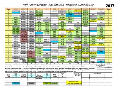 2017  R/V ATLANTIC EXPLORERSCHEDULE - NOVEMBER 9, 2017 (REV 19) Date  1
