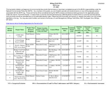 Billings Field Office NEPA Log FY[removed]