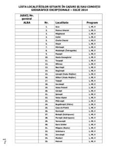 LISTA LOCALITĂŢILOR SITUATE ÎN CAZURI ȘI/SAU CONDIŢII GEOGRAFICE EXCEPŢIONALE – IULIE 2014 JUDEŢ/Nr. general  Pag