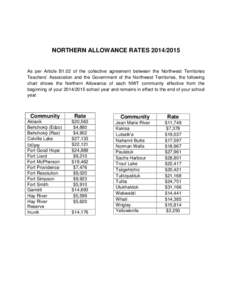 NORTHERN ALLOWANCE RATES[removed]As per Article B1.02 of the collective agreement between the Northwest Territories Teachers’ Association and the Government of the Northwest Territories, the following chart shows th