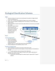 Ecological Classification Schemes Why?    