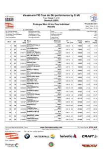 Viessmann FIS Tour de Ski performance by Craft Tour Stage 1 of 9 Oberhof (GER)