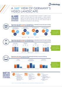 Videology-DE-Sheeter-2-Pager_pg01