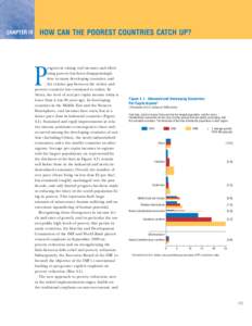 CHAPTER IV  GLOBAL ECONOMIC PROSPECTS AND POLICIES HOW CAN THE POOREST COUNTRIES CATCH UP?  P