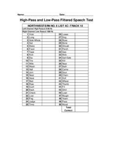 Name:____________________________ Date:_______________________  High-Pass and Low-Pass Filtered Speech Test NORTHWESTERN NO. 6 LIST 4C--TRACK 15 Left Channel High Pass at 2100 Hz Right Channel Low Pass at 1500 Hz