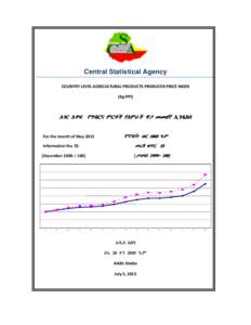    Central Statistical Agency COUNTRY LEVEL AGRICULTURAL PRODUCTS PRODUCER PRICE INDEX  (Ag‐PPI) 