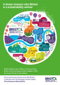 A dozen reasons why Bristol is a sustainability winner 2015 is Bristol’s year. When it comes to why Bristol will be European Green Capital in 2015 this is just the tip of the iceberg.