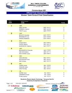 Communique #36 Official Final Classification Women Team Pursuit Final Classification