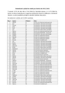 Rozhodnutí o přijetí ke studiu pro školní rokV souladu s § 59, 60, 60a, 60b z.č. Sb., školského zákona, a v.č. Sb., kterou se stanoví podrobnosti o organizaci přijímacího říz