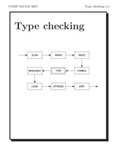 COMP 520 FallType checking Type checking (1)